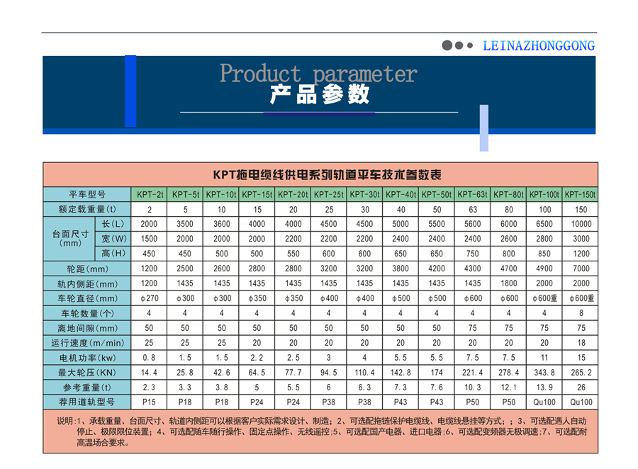 KPT拖纜供電系列電動平車產品參數